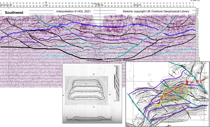 Gisburn Anticline - Highland Geology Limited